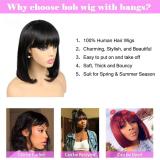 13A Straight Fringe Wig 12in-Machine Made