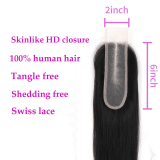 13A Straight-2x6 Free Part Lace Closure