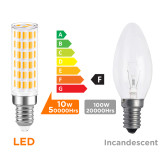 E14 LED Light Bulb 900Lm, 10W Equivalent 100W Incandescent 3000K Warm White AC100-265V, Non-Dimmable Small Edison Screw LED Chandelier Bulb for Living Room, Office, Kitchen& Bathroom, 6 Pack