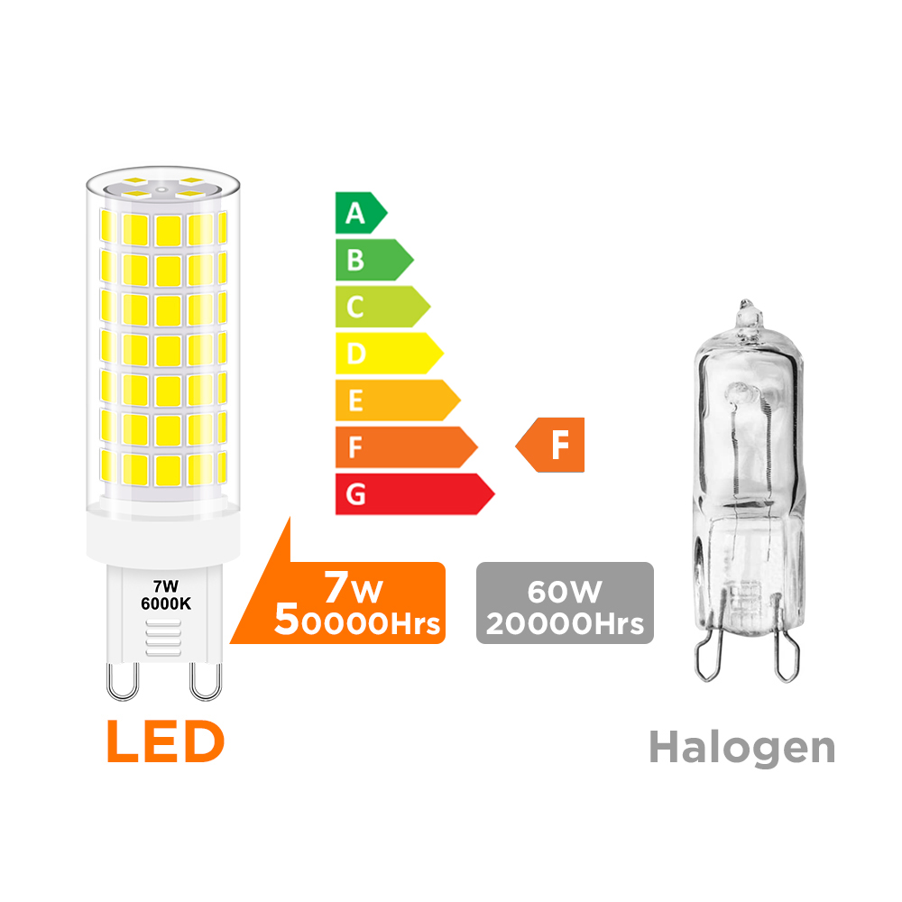 Dimmable G9 Bi-pin LED Bulbs 7W 650Lm 230V Replace 60W GU9 T4