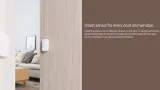Cheaper Price for Door and Window Sensor