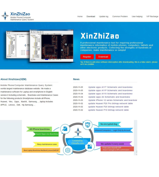XZZ XZM Tool Dongle Online For Mobile Schematic Diagrams Bitmap Repair Activation Exchange Code