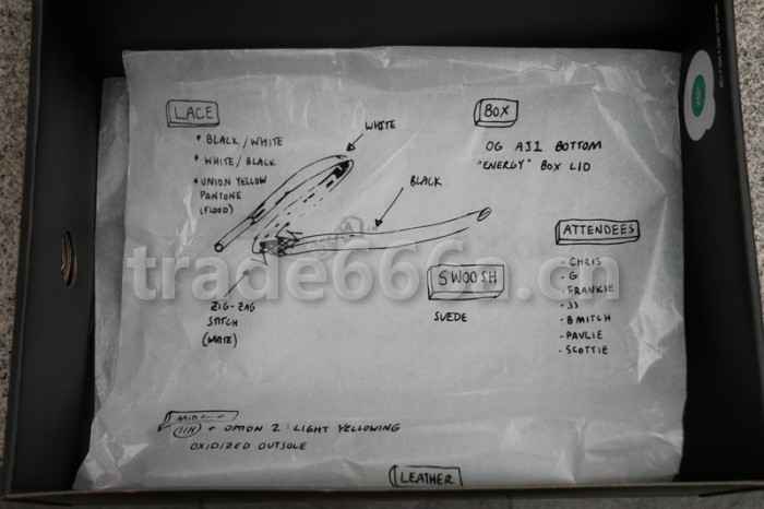 Authentic Union x Air Jordan 1 Retro High OG NRG White Red