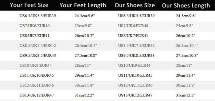 Super Max perfect Christian louboutin men's sneaker white(with receipt)
