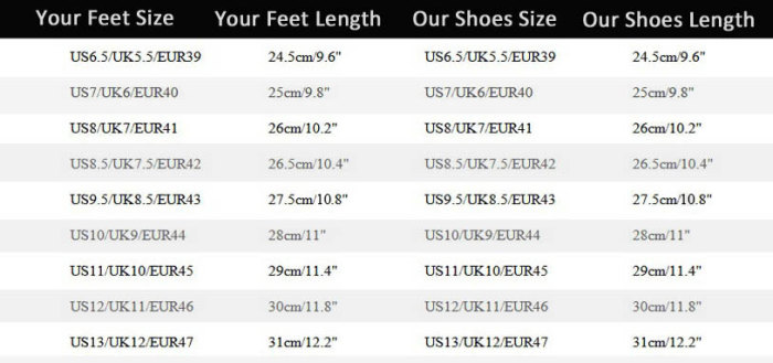 Super Max Perfect Glossy Red Sole Christian Louboutin Louis Spike Flat High Top Sneaker(with receipt)