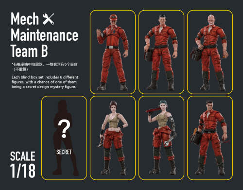 JOYTOY JT1194 1:18 Mech Maitenance Team B