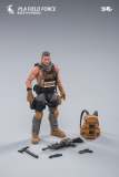 JOYTOY JT0647 1:18 PLA field force