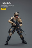 JOYTOY JT7561 1:18 PLA Strategic Support Group