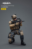 JOYTOY JT7561 1:18 PLA Strategic Support Group