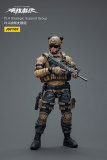 JOYTOY JT7561 1:18 PLA Strategic Support Group