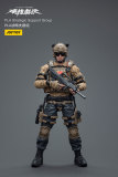 JOYTOY JT7561 1:18 PLA Strategic Support Group
