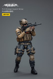 JOYTOY JT7561 1:18 PLA Strategic Support Group