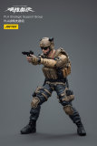 JOYTOY JT7561 1:18 PLA Strategic Support Group
