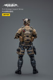 JOYTOY JT7561 1:18 PLA Strategic Support Group