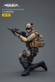 JOYTOY JT7561 1:18 PLA Strategic Support Group