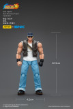 JOYTOY The King of Fighters KOF 98UM Ikari Warriors Team