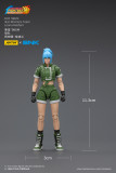 JOYTOY The King of Fighters KOF 98UM Ikari Warriors Team