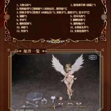 Snail Shell RPG-07 1/12 Angela