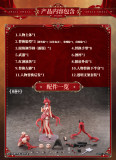 Snail Shell 1/12 Goddess of Victory NIKKE Red Hood