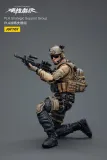 JOYTOY JT7561 1:18 PLA Strategic Support Group