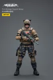 JOYTOY JT7561 1:18 PLA Strategic Support Group