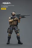 JOYTOY JT7561 1:18 PLA Strategic Support Group