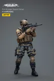 JOYTOY JT7561 1:18 PLA Strategic Support Group