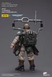 JOYTOY Warhammer 40k 1: 18 Astra Militarum Cadian Command Squad