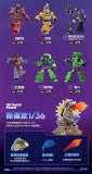 BLOKS 71102 Transformers Galaxy Version Episode 2