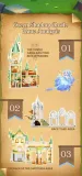 ZHEGAO 643000 Rivendell