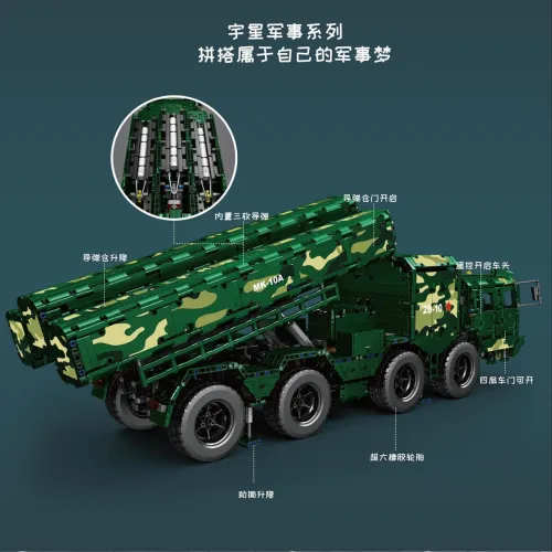 Mould King 20008 CJ-10 Cruise Missile