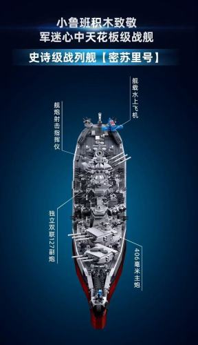 SLUBAN M38-B1291 Battleship USS Missouri