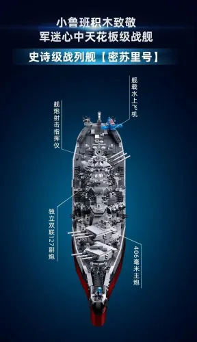 SLUBAN M38-B1291 Battleship USS Missouri